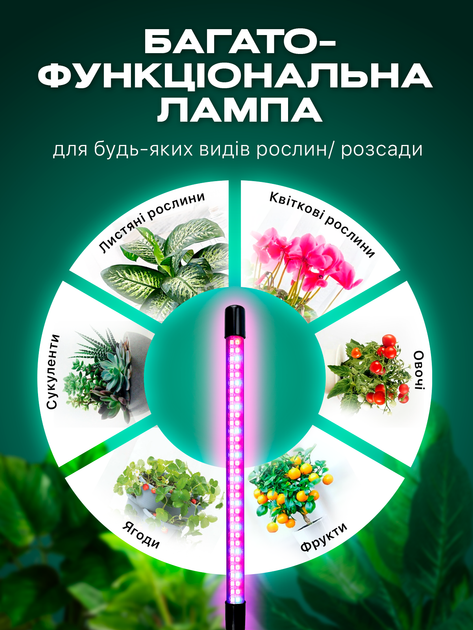 Фитолампа фито лампа для растений рассады орхидеи гибкая светодиодная ...