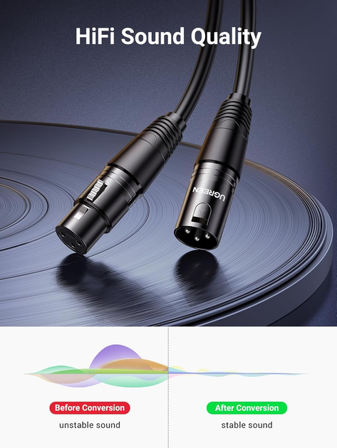 Кабель Ugreen 2м XLR мама - XLR папа Удлинитель Аудио для Микшера ...