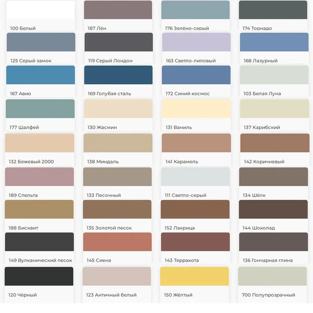 Затирка для плитки Mapei Kerapoxy Easy Design 133 Песок 3кг - изображение 2