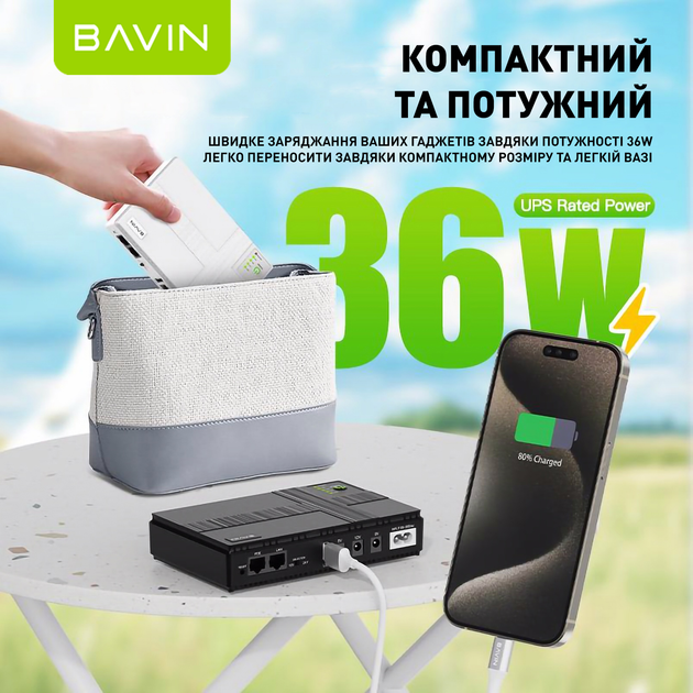 ИБП для маршрутизатора Bavin PC1083 36W 10400mAh 5-12V DC USB POE White (Y-PC1083-36W-EU-WH) - изображение 6