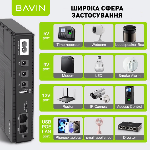 ИБП для маршрутизатора Bavin PC1083 36W 10400mAh 5-12V DC USB POE White (Y-PC1083-36W-EU-WH) - изображение 8