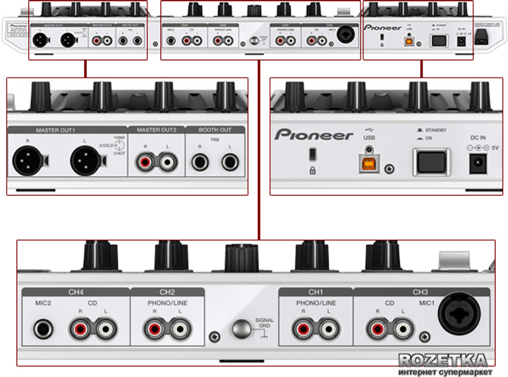 Pioneer パイオニア　DDJ-SX-W DJコントローラー　現状品 DDJ-SX-W (archived) PERFORMANCE DJ CONTROLLER (white