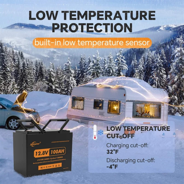 Набор 2 Аккумулятора LiFePo4 (литий железо фосфатный) Jsdsolar J12100 LiFePO4 12V (12,8V) - 100 Ah (1280Wh) (BMS 100A/100A) пластик bluetooth - изображение 9