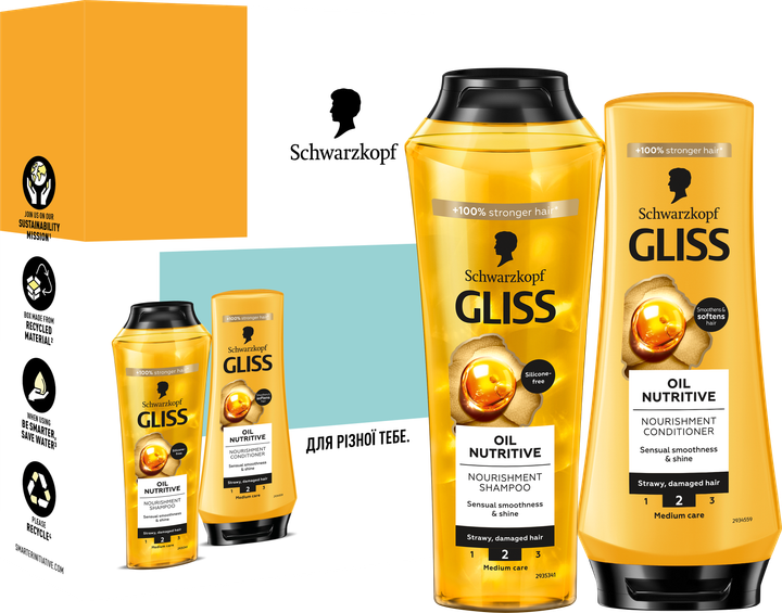 Набор для женщин Gliss Kur Oil Nutritive. Hair Shine Шампунь 250 мл ...