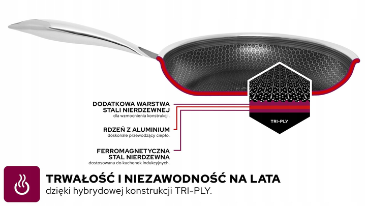 Garnek z pokrywką Kohersen Black Cube 2.8 l (5907642750186) - obraz 5