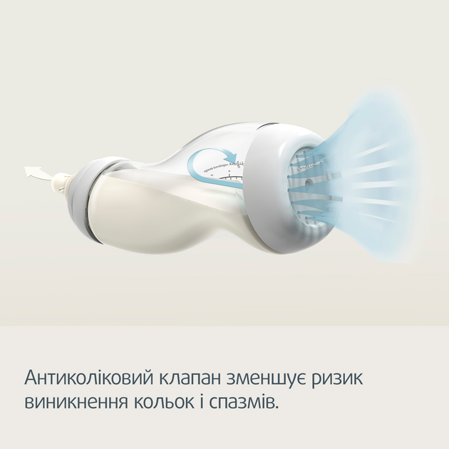 Пляшка антиколікова Canpol babies S-Shape широкоотворова 310 мл (24/200) - зображення 4