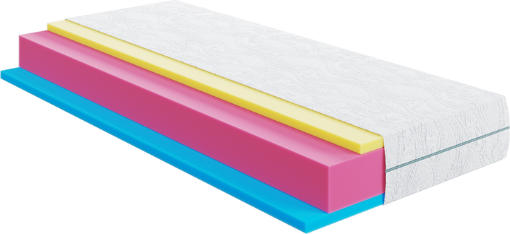 Ортопедичний матрац Highfoam Zephir Jelly 120x190 см від Rozetka на платформі USKIDKA Акція на Ортопедичний матрац Highfoam Zephir Jelly 120x190 см від Rozetka