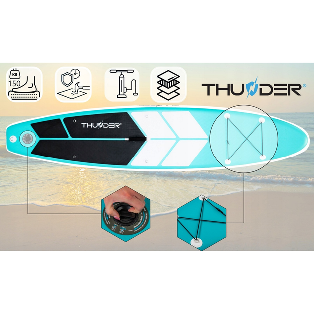 Надувна дошка SUP THUNDER Coast 320 см з веслом Mint - зображення 6
