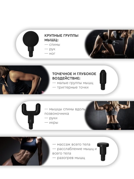 Массажер для тела мышечный Massage Gun 720 массажный ударный