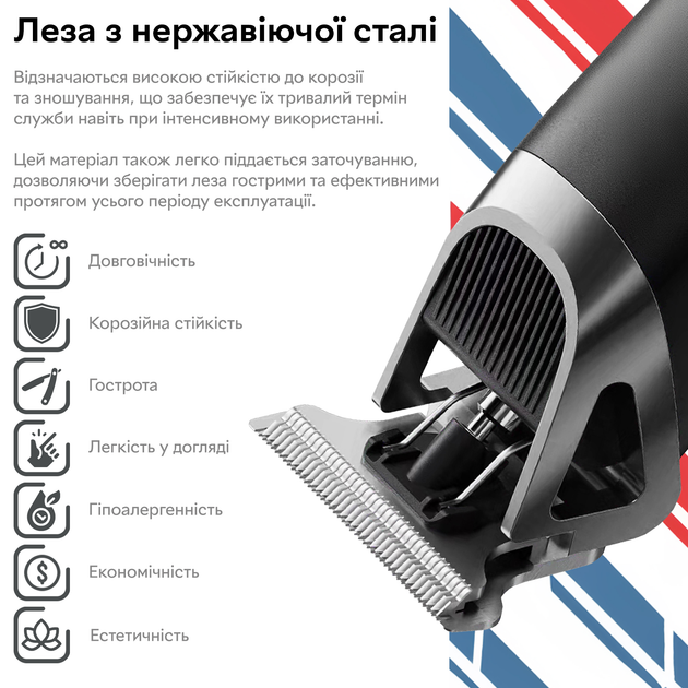 Триммер RZTK Trim Alum 1200mAh Type-C - изображение 4