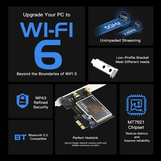 Двухдиапазонный высокоскоростной PCI-E Wi-Fi 6 адаптер 1800Mbps BT5.2 AX 2.4/5GHz с Bluetooth 5.2 (478146-Prob) - Фото 4 Двухдиапазонный высокоскоростной PCI-E Wi-Fi 6 адаптер 1800Mbps BT5.2 AX 2.4/5GHz с Bluetooth 5.2 (478146-Prob) - изображение 4