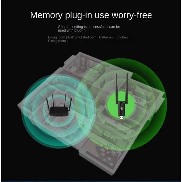 Повторитель адаптер USB WiFi для улучшения качества соединения скорость до 300 Мбит/с 2 антенны (478143-Prob) - изображение 5