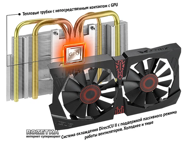 Видеокарта Asus PCI-Ex GeForce GTX 960 Strix 4GB GDDR5 (128bit