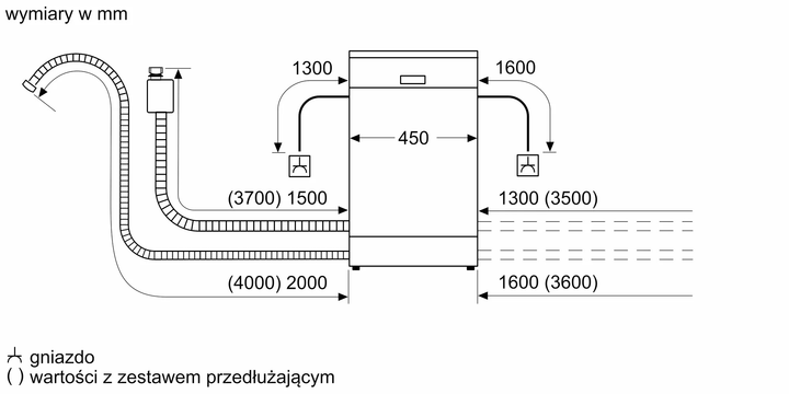 Zmywarka do zabudowy Bosch SPV4EMX24E - obraz 10