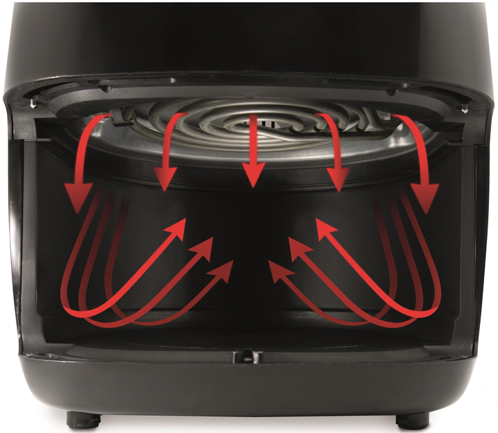 Мультипіч-фритюрниця Gorenje AF 1409 DB - зображення 5