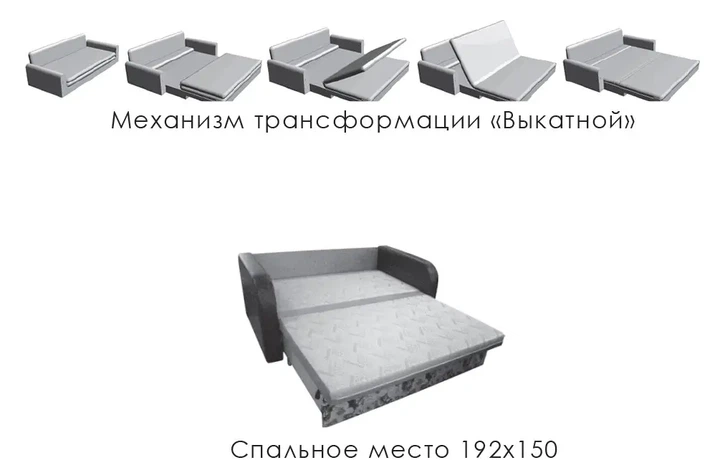 Диван Неаполь Модерн - изображение 3