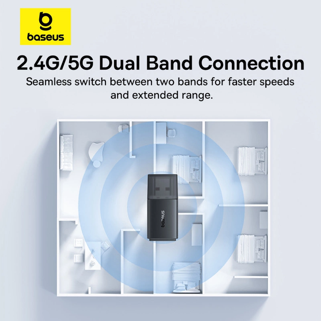 Wi-Fi адаптер Baseus FastJoy Series High Speed 650Mbps Dual Band 2.4GHz/5GHz USB Wifi Adapter (BS-OH170) - изображение 12