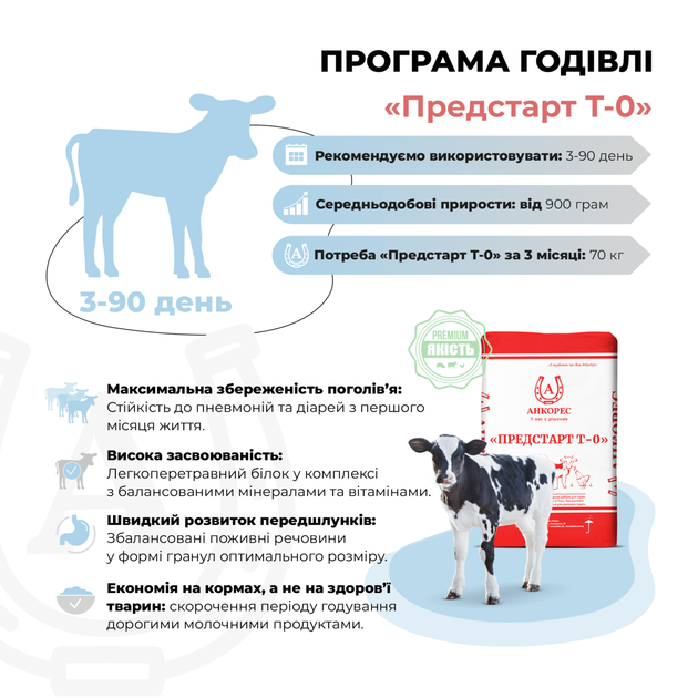 Комбікорм «ПРЕДСТАРТ Т-О» для телят з 3 по 90 день Ankores (25кг) - 25 кг - Фото 2 Комбікорм «ПРЕДСТАРТ Т-О» для телят з 3 по 90 день Ankores (25кг) - 25 кг - изображение 2