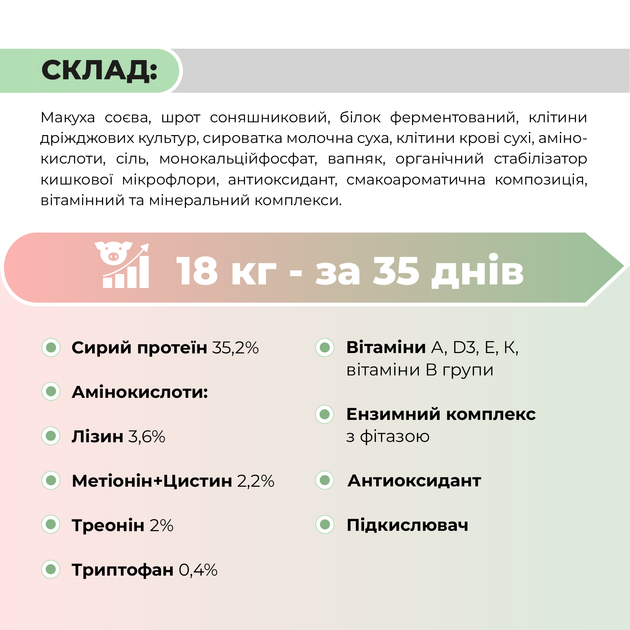 БМВД для поросят від 8 до 15 кг «Суперстарт 30%» Ankores (25кг) - зображення 4