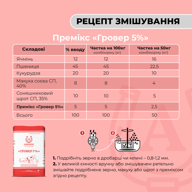 Премікс для свиней від 30 до 65 кг «Гровер 5%» Ankores (25кг) - 25 кг - зображення 3