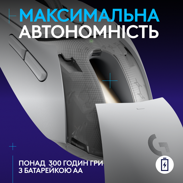 Мышь G309 LIGHTSPEED White (910-007207) Logitech 000335820 - изображение 8