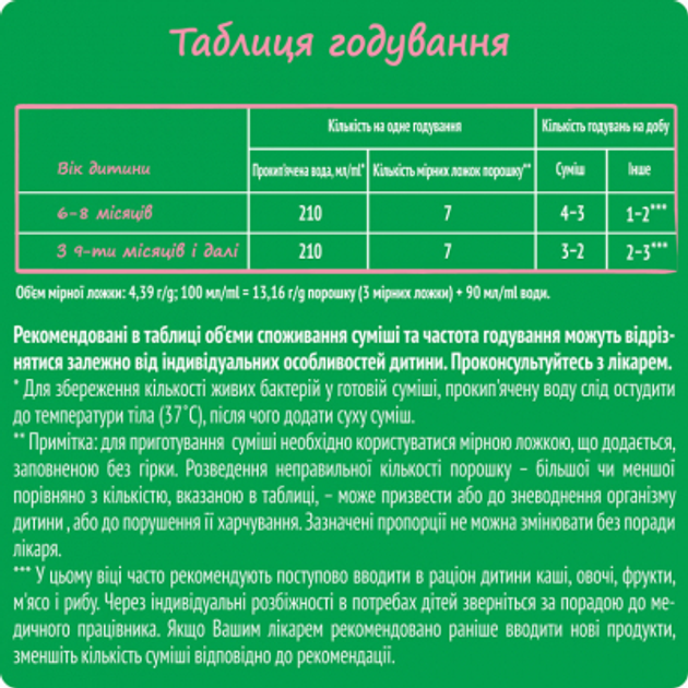 Дитяча суміш Nestogen 2 з лактобактеріями L. Reuteri з 6 міс. 600 г (7613287107862) - зображення 5
