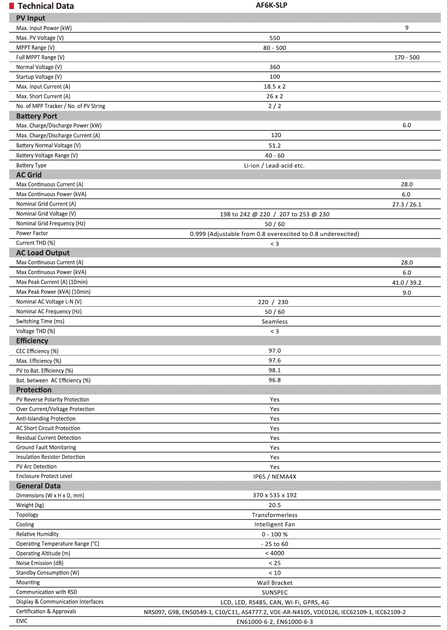 Гібридний інвертор V-TAC Afore AF6K-SLP - Фото 3 Гібридний інвертор V-TAC Afore AF6K-SLP - зображення 3