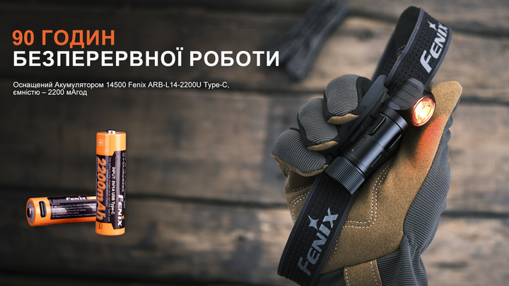 Ліхтар налобний Fenix Scout HM23 V2.0 Лімітована серія Червоне світло (Scout) - зображення 7