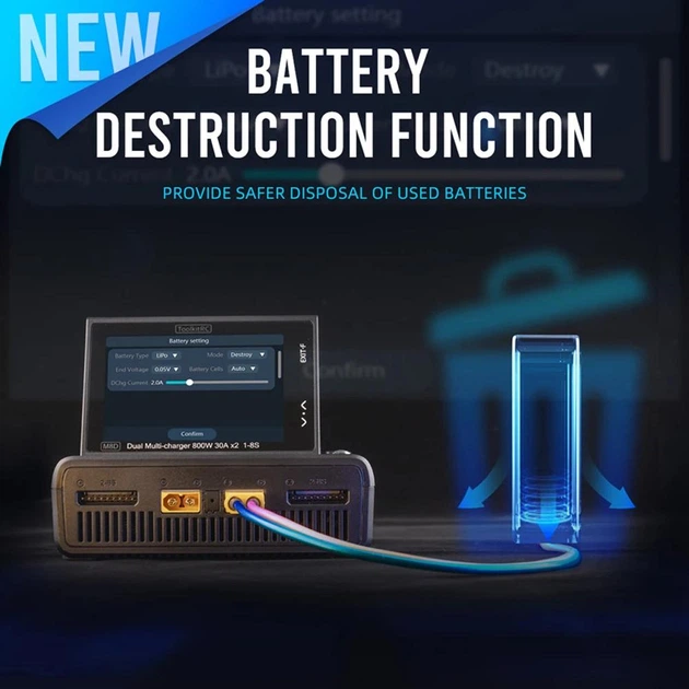 Зарядное устройство ToolkitRC M8D 1-8S 1600W (2 x 800W 30A) – фото