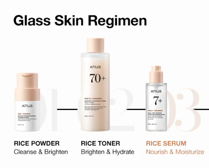 Молочный тонер для сияния кожи с рисом Anua Rice 70 Glow Milky Toner 250ml - изображение 7