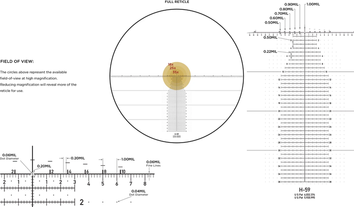 Прицел LEUPOLD MARK 5HD 5-25X56 (35MM) M5C3 FFP H59 - изображение 2