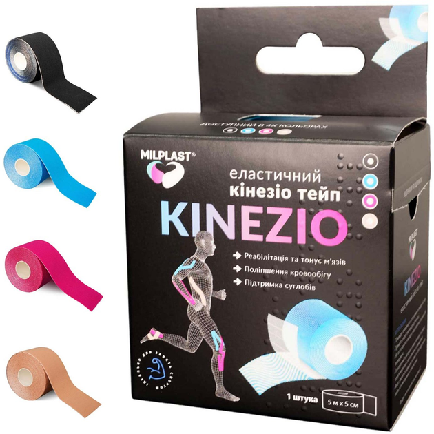 Milplast Kinezio эластичный кинезио тейп 5 м x 5 см, голубой - изображение 2