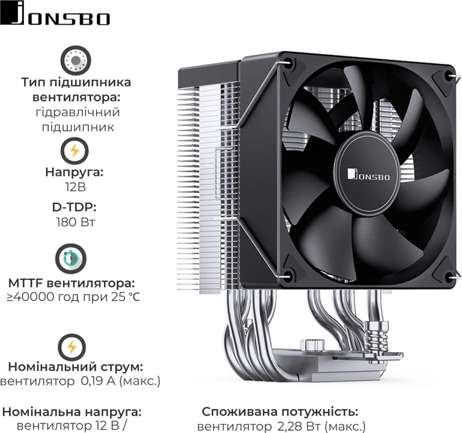 Кулер JONSBO CR-1400 EVO Black - изображение 2
