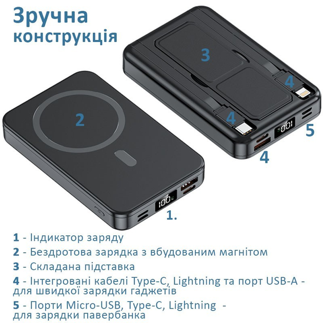 УМБ Павербанк 10000 mAh PD 22.5W Міні, Villini бездротова магнітна зарядка 15W Magsafe, швидка зарядка 3.0 PD, для айфона, телефона, роутера, вбудовані кабелі Lightning, Type-C , V-0017 - зображення 8
