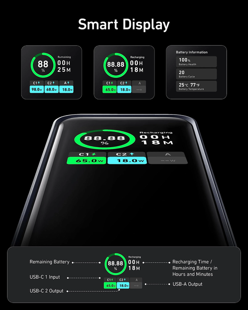 Внешний аккумулятор Anker Prime 20000mAh PowerBank 200W, Black