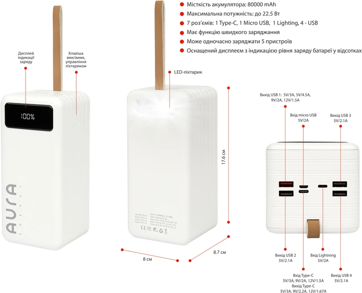 УМБ повербанк AURA NRG-P80 80000 mAh 22.5W White (PBANRG-P80W) - Фото 2 УМБ повербанк AURA NRG-P80 80000 mAh 22.5W White (PBANRG-P80W) - изображение 2