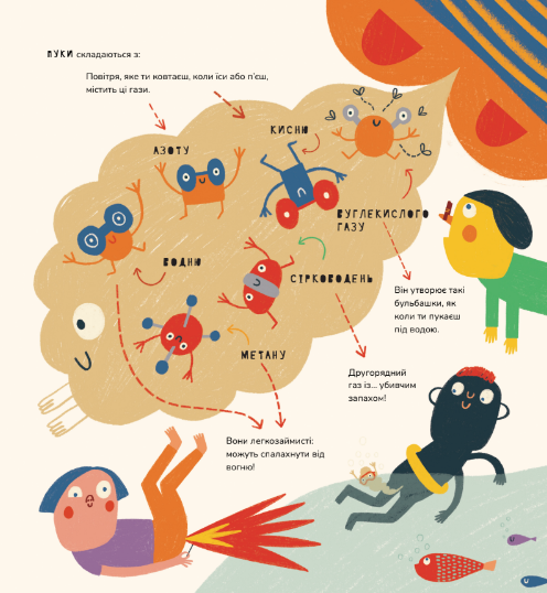 Книжка про відрижки і пуки - изображение 2