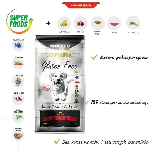 Сухий корм для цуценят Biofeed Euphoria Medium & Large Veal 2 кг (5906744517659) - зображення 2