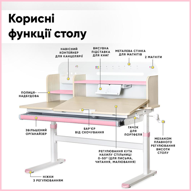 Дитячий стіл Evo-kids TH-360 Pink (арт.TH-360 TG/PN) з полицею - изображение 3