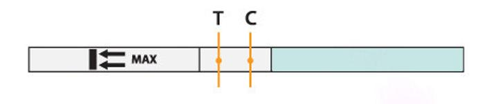 Тест Wondfo на спайсы / синтетические каннабиноиды (K2) - изображение 1