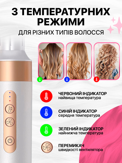 Стайлер фен щітка мультистайлер для укладки волосся завивки випрямлення багатофункціональний професійний прилад з насадками 7 в 1 датчиками контролю температури укладання вдома стайлери фени для локонів білий - зображення 3