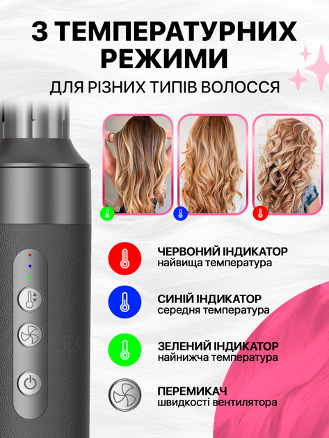 Стайлер фен щітка мультистайлер для укладки волосся завивки випрямлення багатофункціональний професійний прилад з насадками 7 в 1 датчиками контролю температури укладання вдома стайлери фени для локонів чорний - зображення 3
