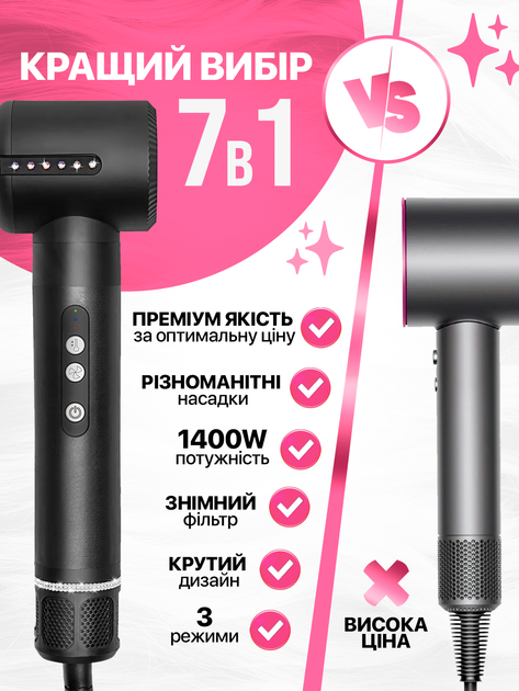 Стайлер фен щітка мультистайлер для укладки волосся завивки випрямлення багатофункціональний професійний прилад з насадками 7 в 1 датчиками контролю температури укладання вдома стайлери фени для локонів чорний - зображення 8