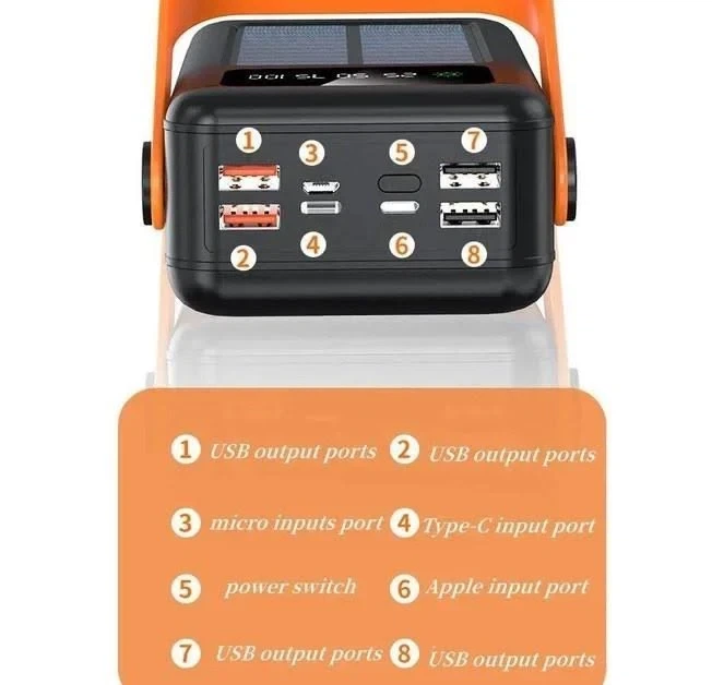 Power bank YM-635 400000mAh Solar Індикатор рівня заряду, для заряджання телефона з вбудованими кабелями - Фото 7 Power bank YM-635 400000mAh Solar Індикатор рівня заряду, для заряджання телефона з вбудованими кабелями - зображення 7