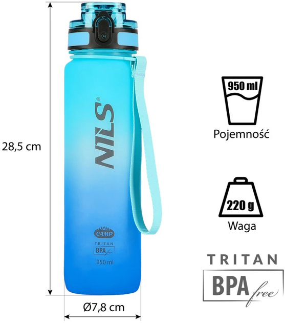 Butelka Nils Camp tritanowa 950 ml niebieska (5907695552331) - obraz 9