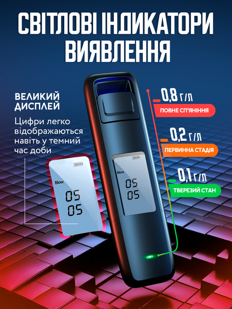 Алкотестер драгер цифровой алкометр алко тестер на алкоголь анализатор алкоголя в крови высокоточный профессиональный и компактный алкометры драгеры алкотестеры для водителя black - Фото 4 Алкотестер драгер цифровой алкометр алко тестер на алкоголь анализатор алкоголя в крови высокоточный профессиональный и компактный алкометры драгеры алкотестеры для водителя black - изображение 4