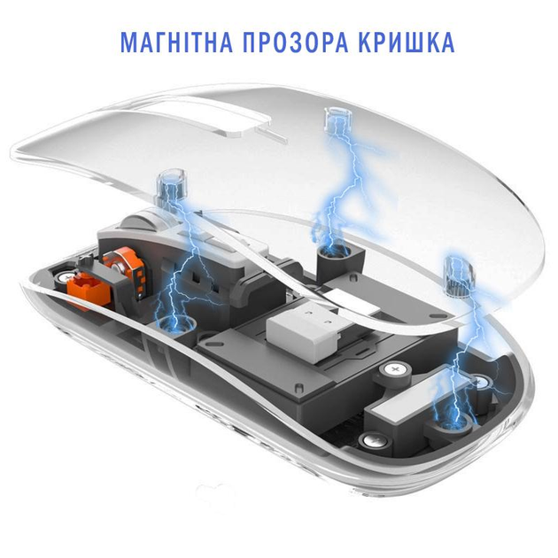 Трёхканальный набор клавиатуры с мышью KB-333 Wireless 2,4Ghz + Bluetooth в прозрачном корпусе с подсветкой RGB - изображение 12