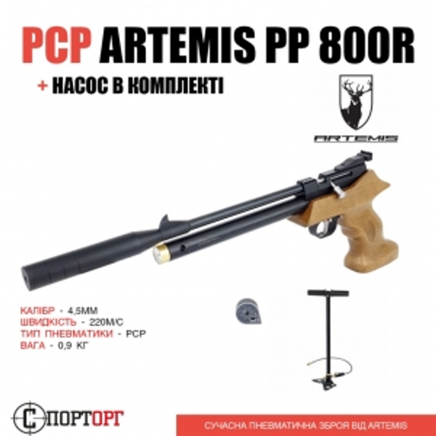 Пістолет Artemis PP800R + насос - зображення 1