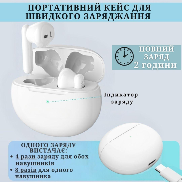 Слуховий апарат AIMED NO-EARBUDS Series HEARING AID без вушних затичок колір білий - зображення 2