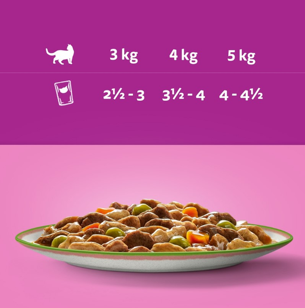 Упакування вологого корму для котів Whiskas Tasty Mix Chef's Choice у соусі 24 х 85 г (4008429158032) - зображення 4